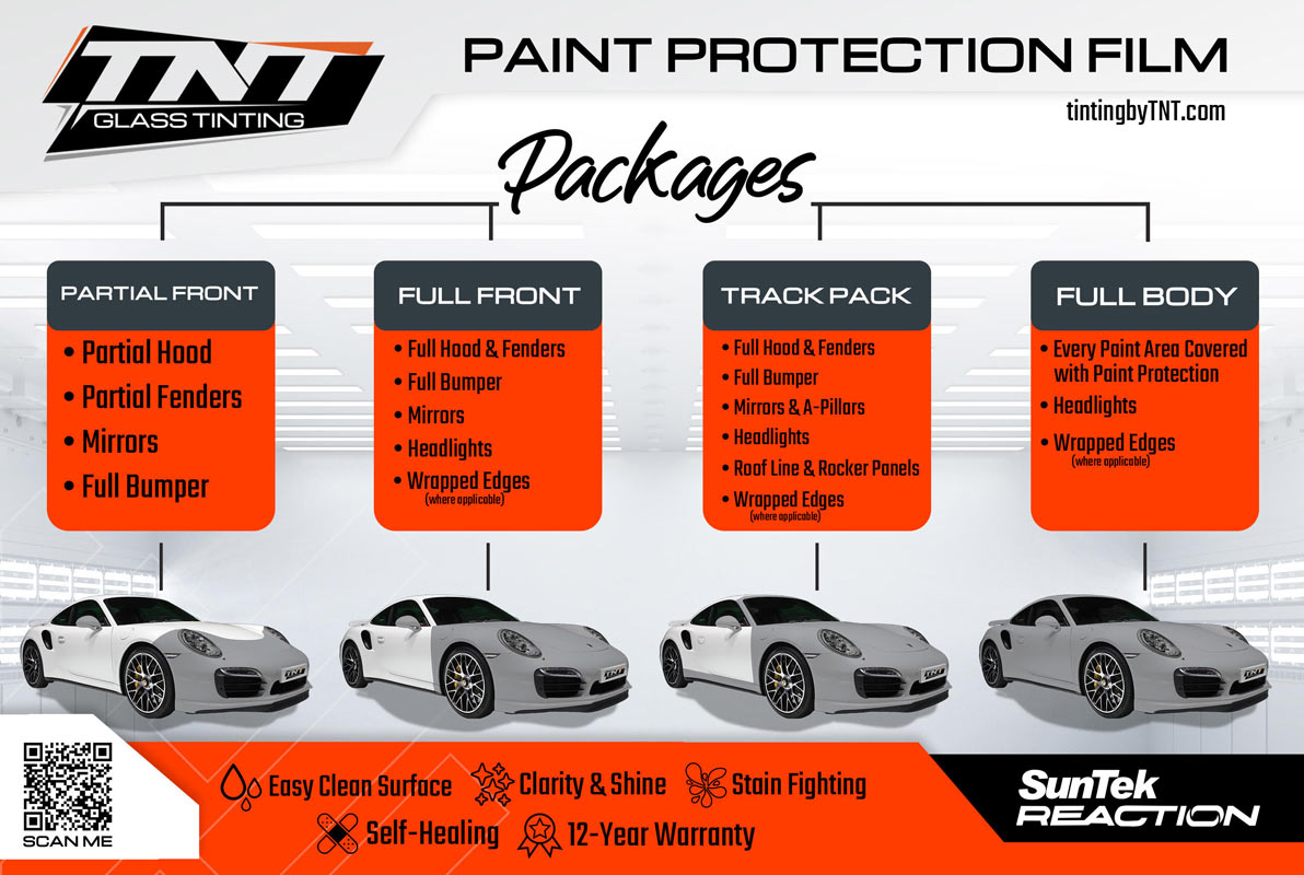 Paint Protection Film - Avery Dennison - Graphics